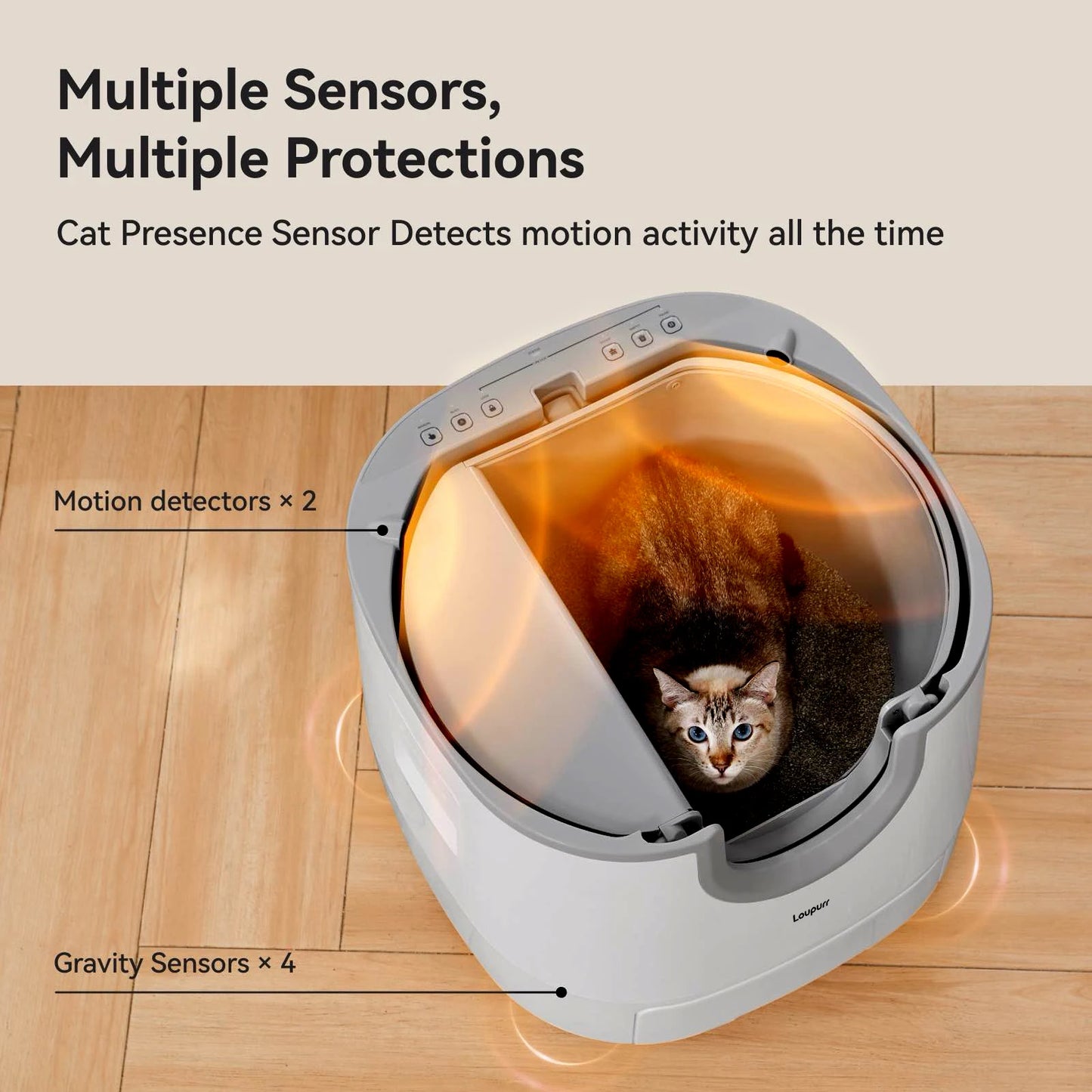 Loupurr L1 Open-Top Automatic Self-Cleaning Cat Litter Box