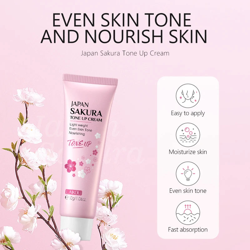 LAIKOU Sakura Skincare Set Moisturizing Anti Aging Kit For Radiance